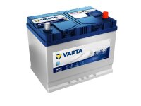 Varta D54 - Starterbatterie Dynamic SLI EFB 12V / 65Ah /...