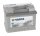 Varta D21 - Dynamic SLI 12V / 61Ah